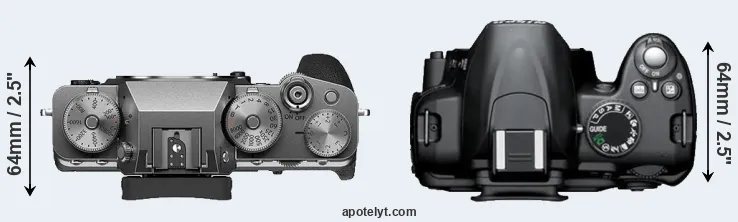 Compare X-T4 versus D3000 top