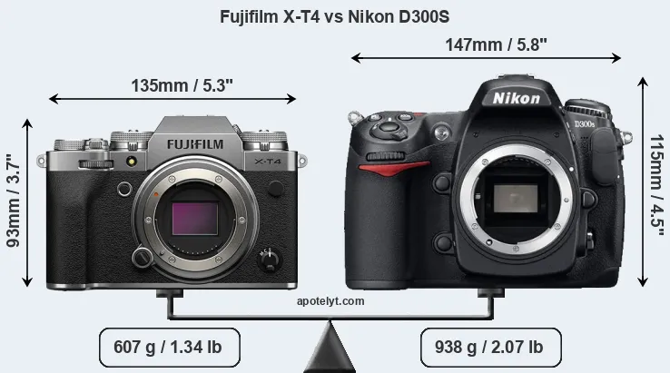 Size Fujifilm X-T4 vs Nikon D300S