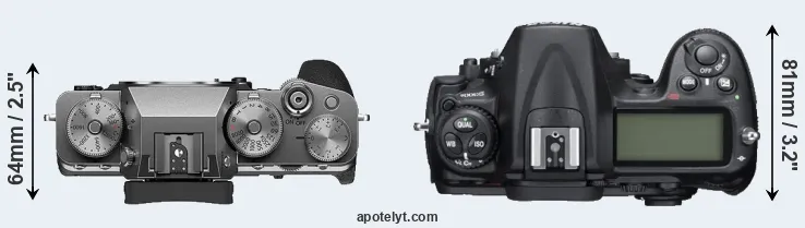 Compare X-T4 versus D300S top