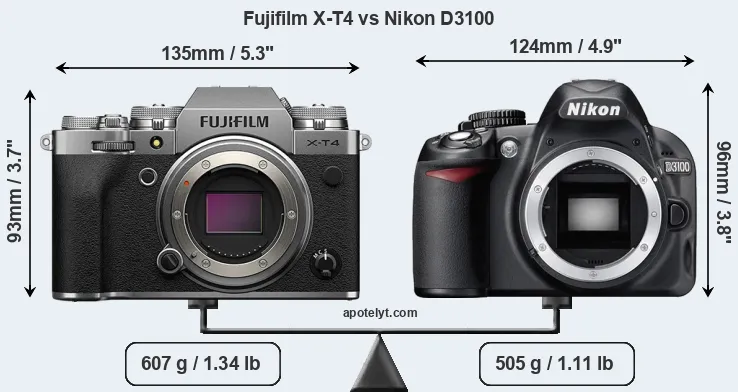 Size Fujifilm X-T4 vs Nikon D3100