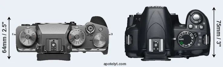 Compare X-T4 versus D3100 top
