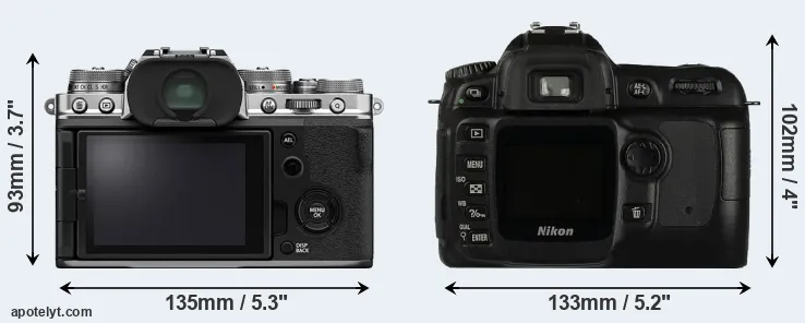Comparison X-T4 or D50 rear