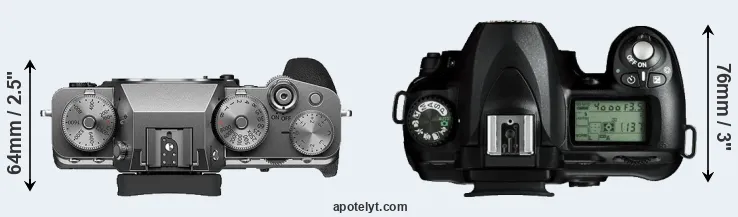 Compare X-T4 versus D50 top