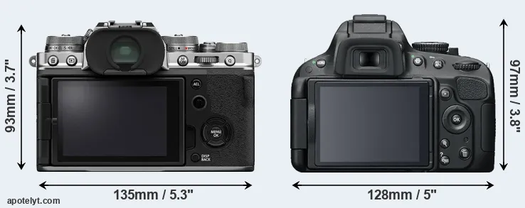 Comparison X-T4 or D5100 rear
