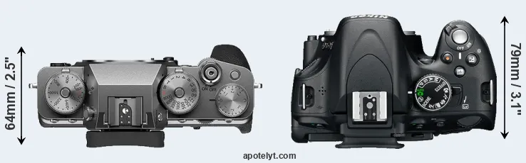 Compare X-T4 versus D5100 top