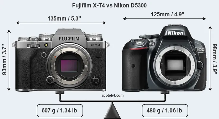 Size Fujifilm X-T4 vs Nikon D5300