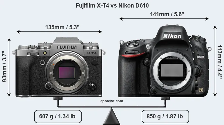 Size Fujifilm X-T4 vs Nikon D610