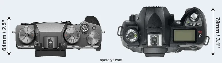 Compare X-T4 versus D70 top