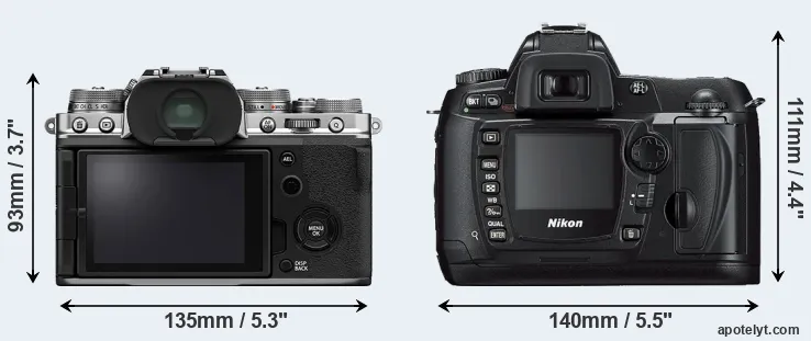 Comparison X-T4 or D70s rear