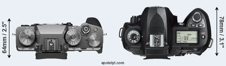 Compare X-T4 versus D70s top
