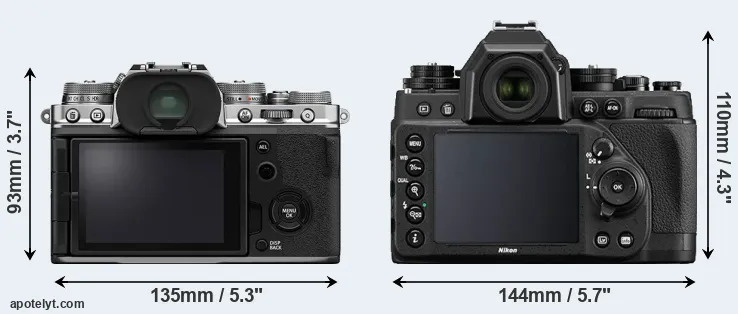 Comparison X-T4 or Df rear