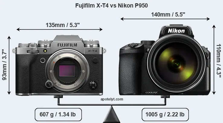 Size Fujifilm X-T4 vs Nikon P950