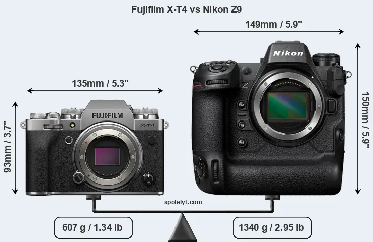 Size Fujifilm X-T4 vs Nikon Z9