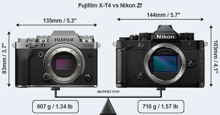 Size Fujifilm X-T4 vs Nikon Zf