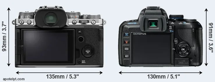 Comparison X-T4 or E-420 rear