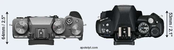 Compare X-T4 versus E-420 top