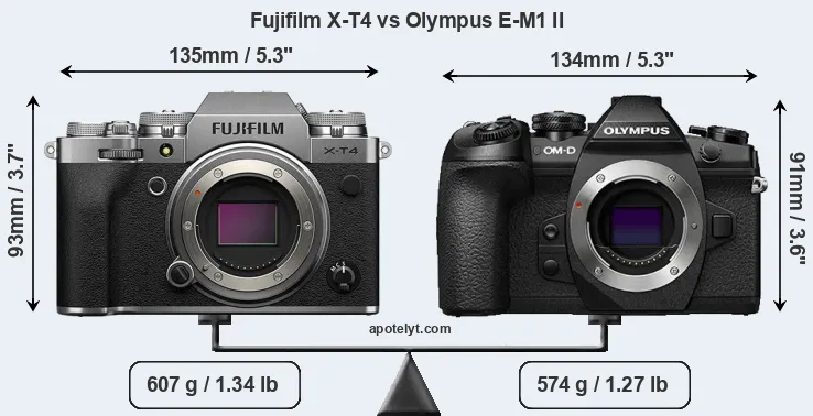 Size Fujifilm X-T4 vs Olympus E-M1 II