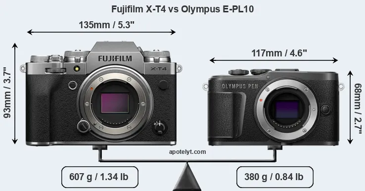 Size Fujifilm X-T4 vs Olympus E-PL10
