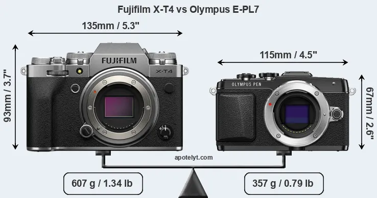 Size Fujifilm X-T4 vs Olympus E-PL7
