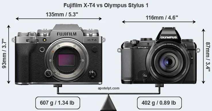Size Fujifilm X-T4 vs Olympus Stylus 1
