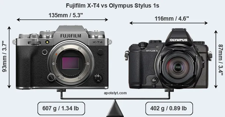 Size Fujifilm X-T4 vs Olympus Stylus 1s
