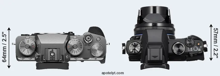 Compare X-T4 versus Stylus 1s top