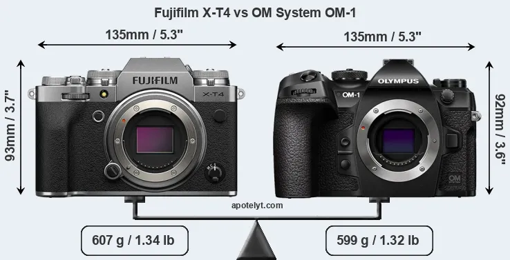 Size Fujifilm X-T4 vs OM System OM-1