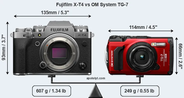 Size Fujifilm X-T4 vs OM System TG-7