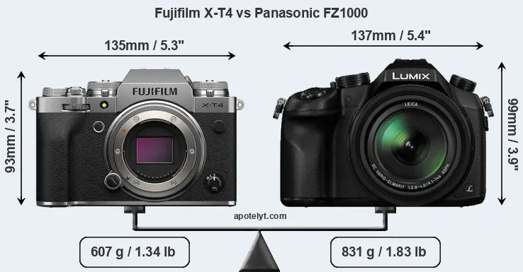 Size Fujifilm X-T4 vs Panasonic FZ1000
