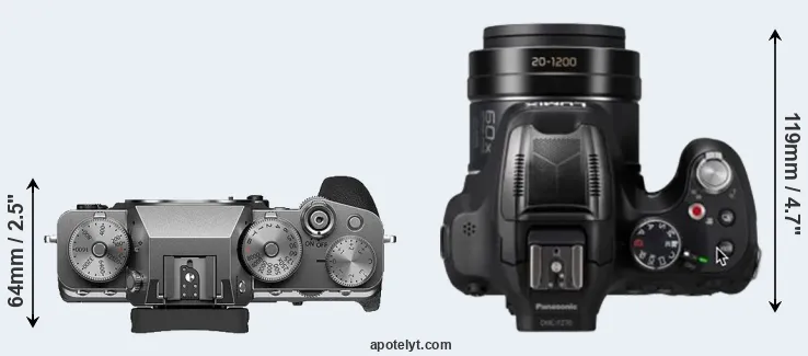 Compare X-T4 versus FZ82D top