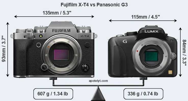 Size Fujifilm X-T4 vs Panasonic G3