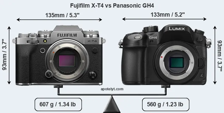 Size Fujifilm X-T4 vs Panasonic GH4