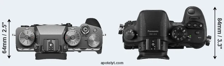 Compare X-T4 versus GH4 top