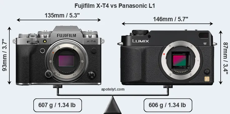 Size Fujifilm X-T4 vs Panasonic L1