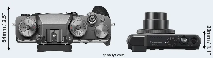 Compare X-T4 versus LF1 top