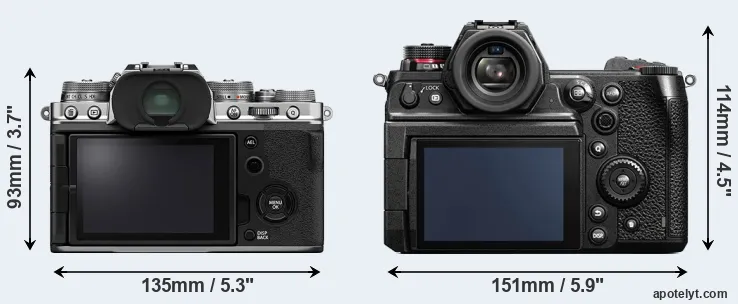 Comparison X-T4 or S1H rear