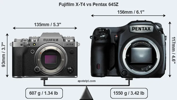 Size Fujifilm X-T4 vs Pentax 645Z
