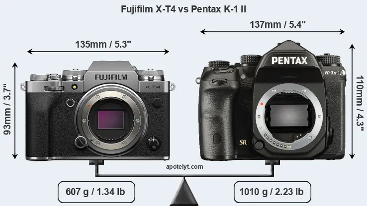 Size Fujifilm X-T4 vs Pentax K-1 II