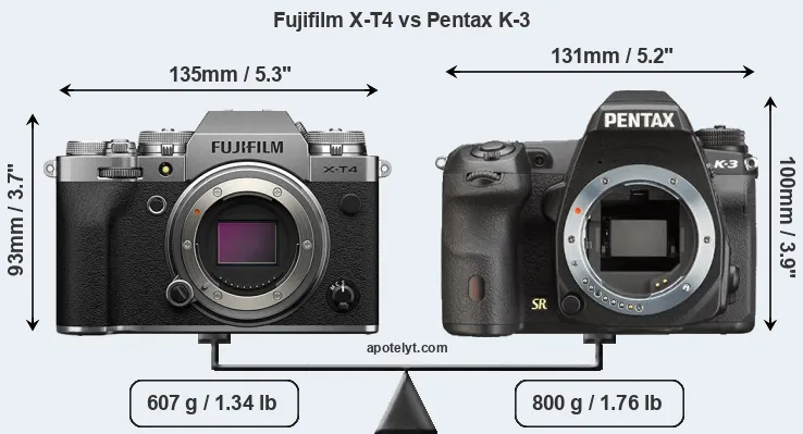 Size Fujifilm X-T4 vs Pentax K-3