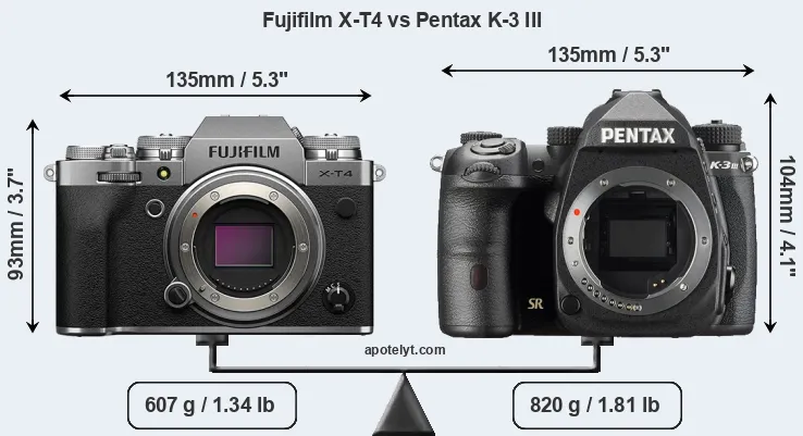 Size Fujifilm X-T4 vs Pentax K-3 III