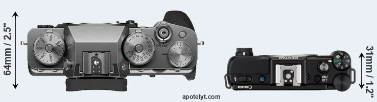 Compare X-T4 versus Pentax Q top