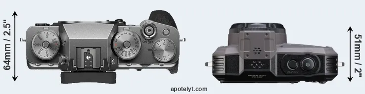 Compare X-T4 versus WG-1000 top