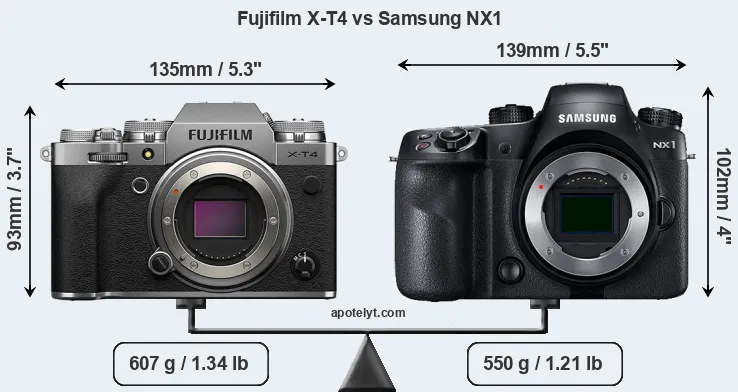 Size Fujifilm X-T4 vs Samsung NX1