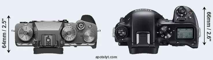Compare X-T4 versus NX1 top