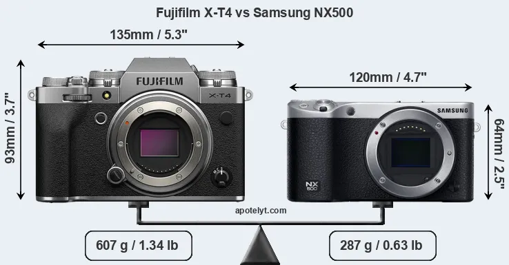 Size Fujifilm X-T4 vs Samsung NX500
