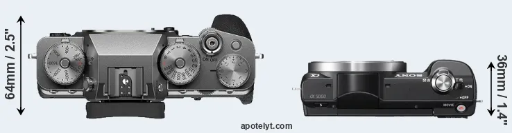 Compare X-T4 versus A5000 top
