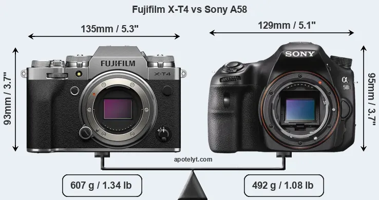 Size Fujifilm X-T4 vs Sony A58