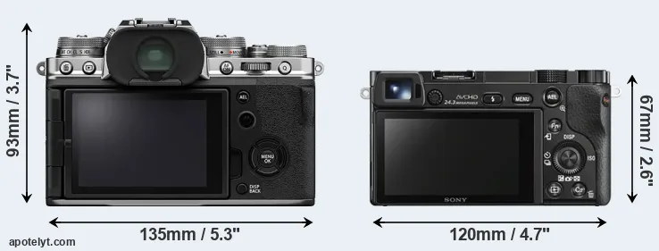 Comparison X-T4 or A6000 rear
