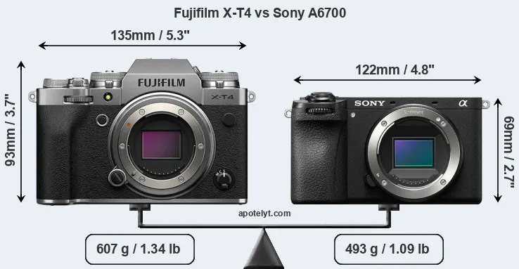 Size Fujifilm X-T4 vs Sony A6700