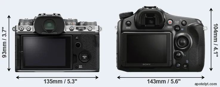 Comparison X-T4 or A68 rear